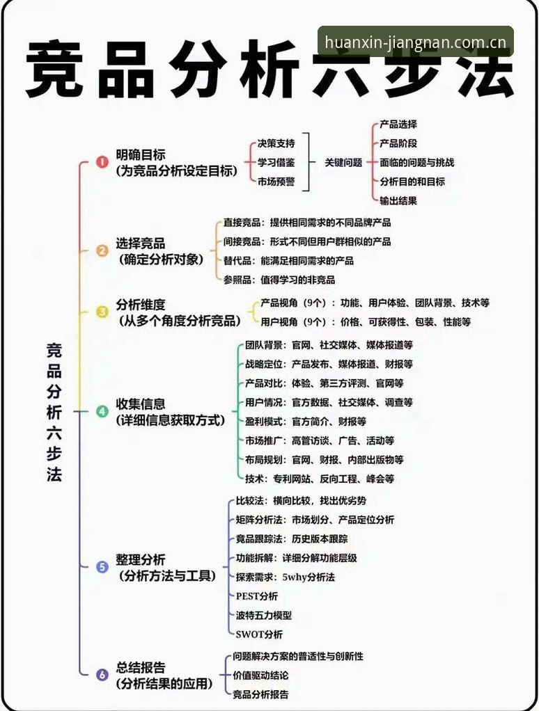 江南体育平台数据体系详解：从竞品对比到赛事预测工具的全网评测