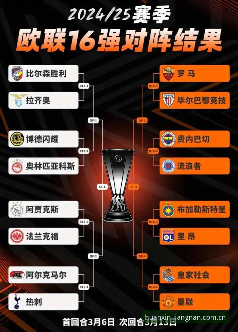 江南app安全吗常见问题 欧联杯决赛深度复盘指南:从维拉3-0大胜看赛事分析工具2026版本的实战应用