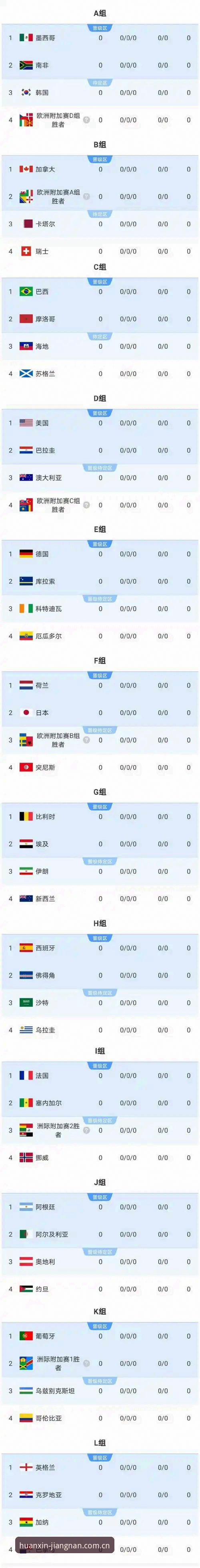 2026世界杯观赛签证通关指南：从新闻事件看如何避开现场“冷场”